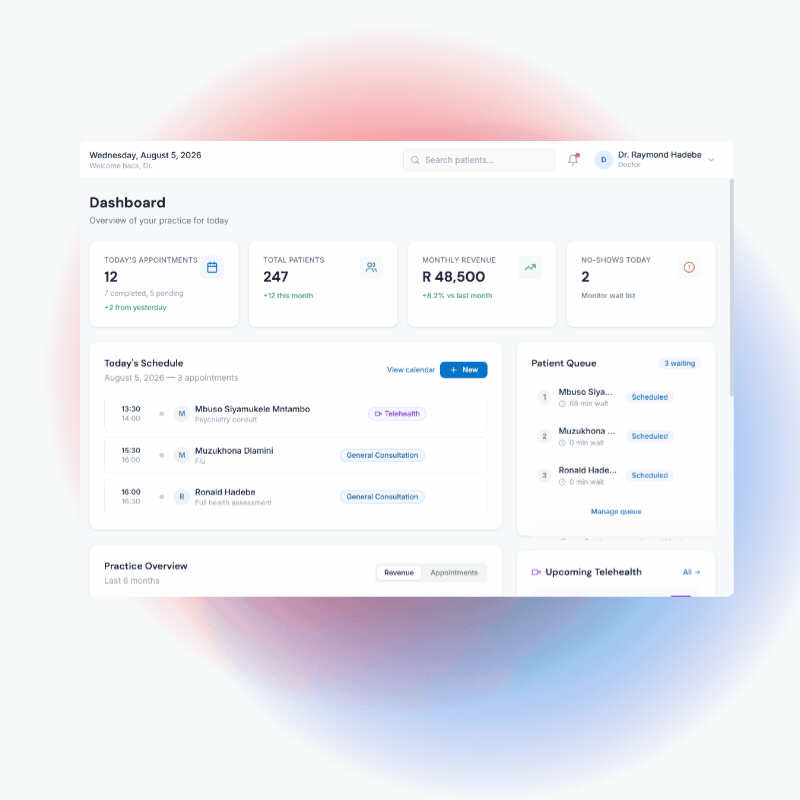 Axora HealthSuite dashboard mockup
